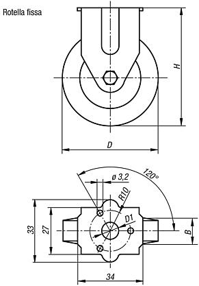 Rotelle industriali fisse, elettricamente conduttive