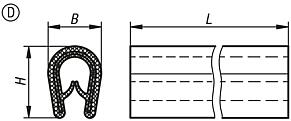 Perfiles de protección de cantos con banda de sujeción de acero integrada, forma D