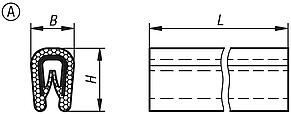 Edge protection profiles with steel retaining strip, Form A