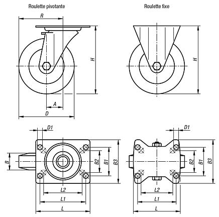 Roulettes pivotantes ou fixes en tôle d’acier, conductrices d’électricité, avec bande de roulement en caoutchouc, modèle standard