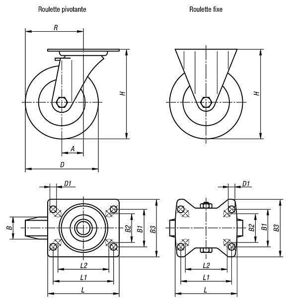 Roulettes pivotantes ou fixes en inox avec roue en polyamide, modèle standard