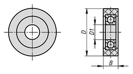 Guide rollers