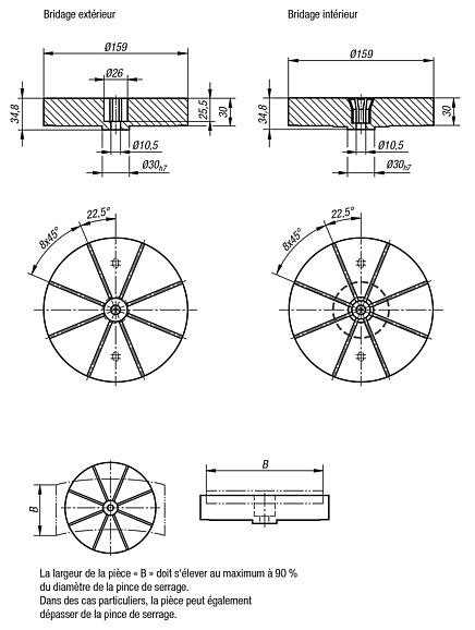 Pinces de serrage pour bridages extérieur et intérieur