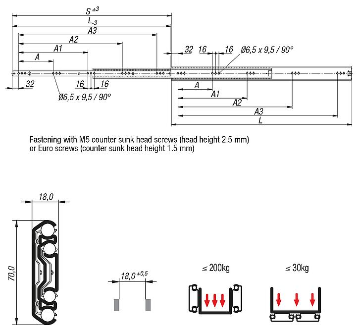 Telescopic slides heavy-duty, full extension, loading up to 200 kg