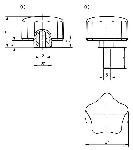 Pomelli a cinque lobi ergonomici