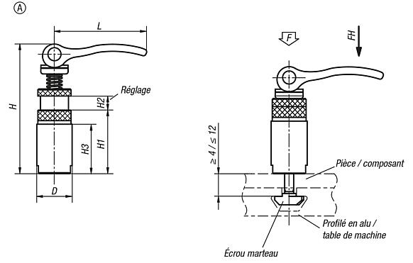 Module excentrique de serrage forme A