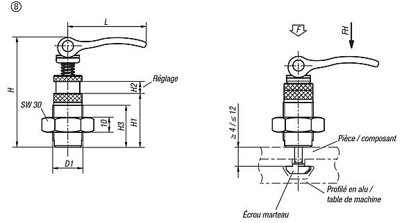 Module excentrique de serrage forme B