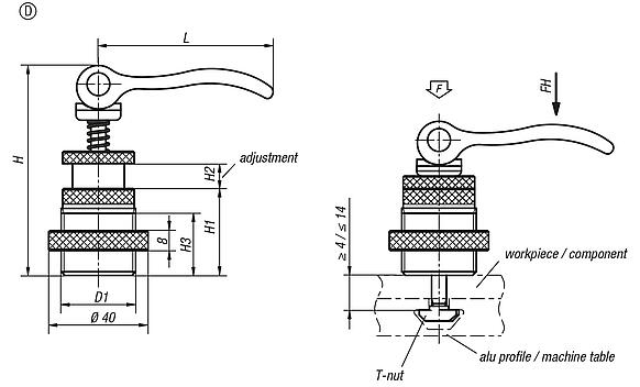 Eccentric clamp module Form D
