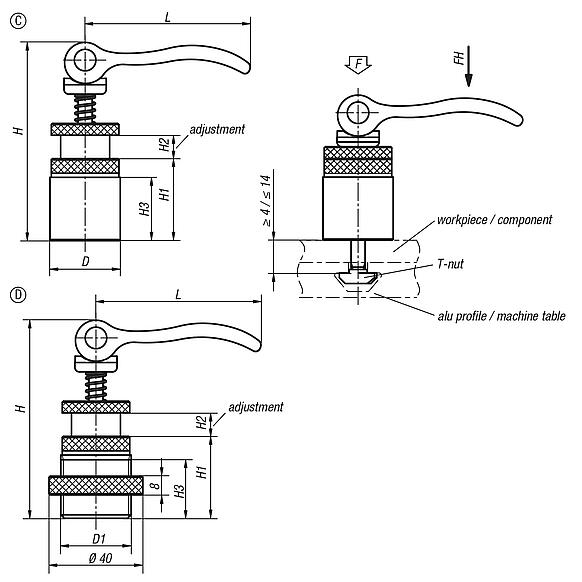 Eccentric clamp modules