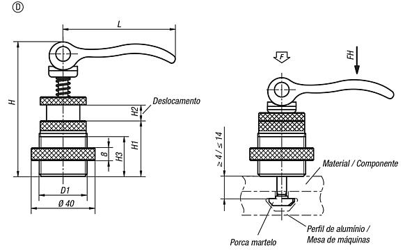 Módulo de fixação excêntrico forma D
