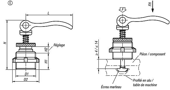 Module excentrique de serrage forme E