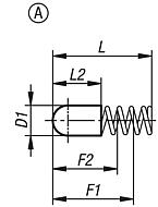 Vodicí pouzdra pružin, provedení A