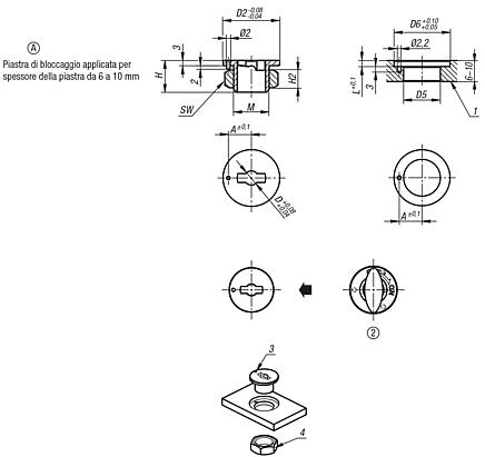 Piastre di bloccaggio applicate per chiusura 1/4 di giro