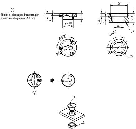 Piastre di bloccaggio incassate per chiusura 1/4 di giro