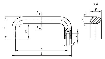 Pull handles