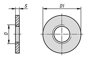 Hexagon head bolts with narrow shaft in Hygienic DESIGN