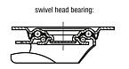 Steel plate swivel and fixed castors with soft rubber tyres