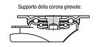 Ruote girevoli e fisse in lamiera d'acciaio con superficie di scorrimento in gomma piena elastica, versione media