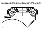 Аппаратные поворотные и неподвижные ролики электропроводные, стандартное исполнение
