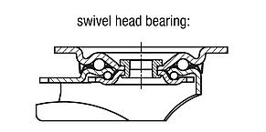 Steel plate swivel and fixed castors with polyurethane elastomer tread, heavy duty version