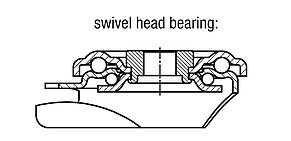 Steel plate swivel castors with soft rubber tyres and bolt hole