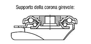 Rotelle in lamiera di acciaio, orientabili e fisse, con foro posteriore con ruote in gomma morbida