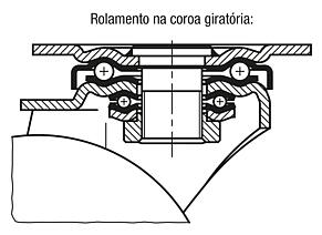 Rodízios fixos e giratórios em chapa de aço com rodas de poliamida, versão para serviço pesado