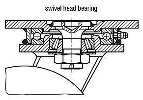Welded steel swivel and fixed castors with Extrathane® tread, heavy-duty version