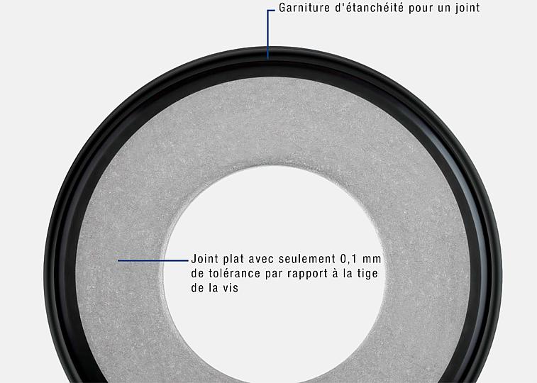 Hygienic USIT® Freudenberg Sealing Technologies – La garniture pour une étanchéité 100 % hygiénique